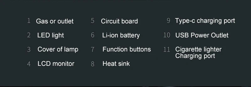 GUWIEYG rechargeable inflatable pump portable air compressor steam digital display can be filled with car tires bicycle ball