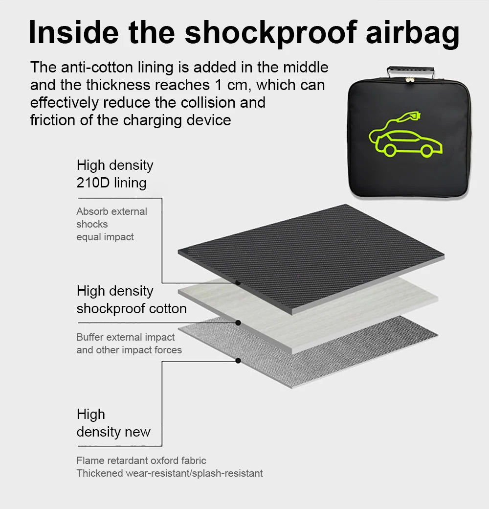 EV Car Charging Cable Storage Carry Bag For Electric Vehicle Charger Plugs Sockets Waterproof Fire Retardant Equipment Container