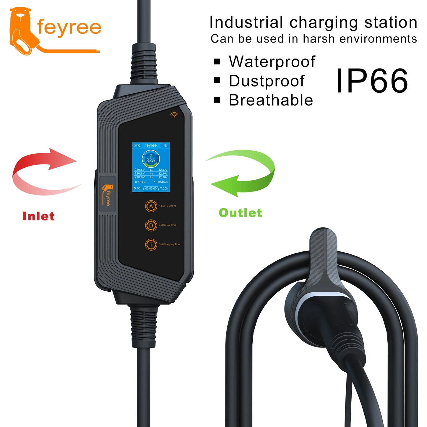 feyree EVSE Wallbox Type2 Cable EV Car Chager 7KW 11KW 22KW Electric Vehicle Charging Station with APP WIFI Control IEC62196-2