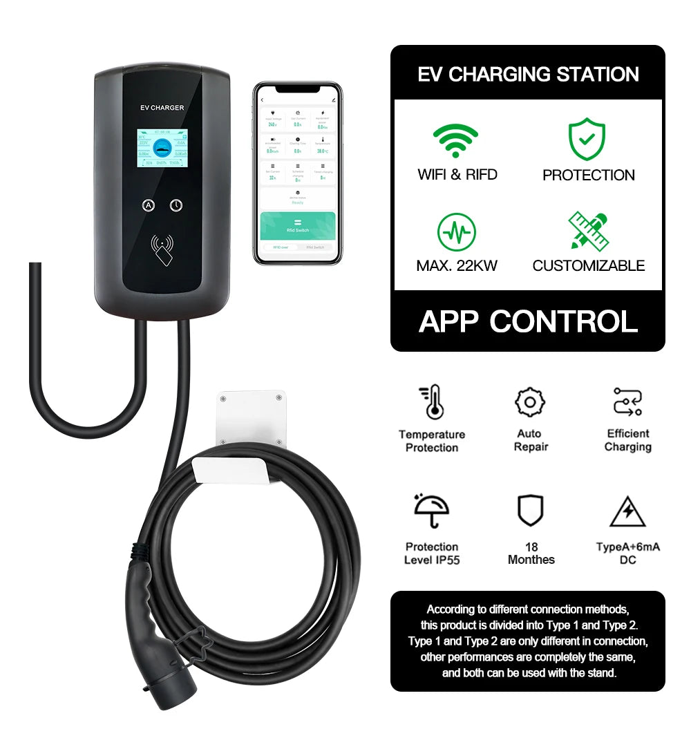 Kolanky 32A 7.2/22KW EV Charging Station Wallbox Electric Vehicle Charger EVSE Type2 Cable IEC62196-2 Tuya APP Control